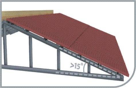 Tìm hiểu về tiêu chuẩn thiết kế mái tôn – Chuyên trang tổng hợp và chia sẻ  mẫu nhà, kinh nghiệm xây dựng nhà ở giá tốt